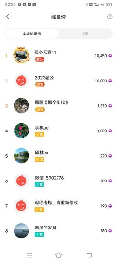 小芳，🌸减肥打卡主播照片