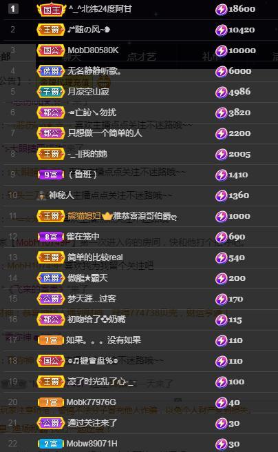 一字马~依棠的图片
