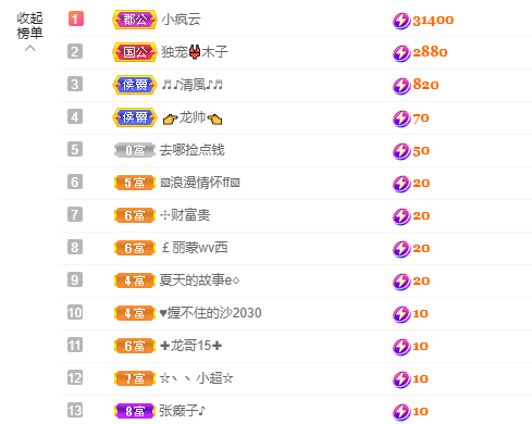 做自己的那道光的图片