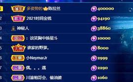 陈丝丝肚子疼休主播照片