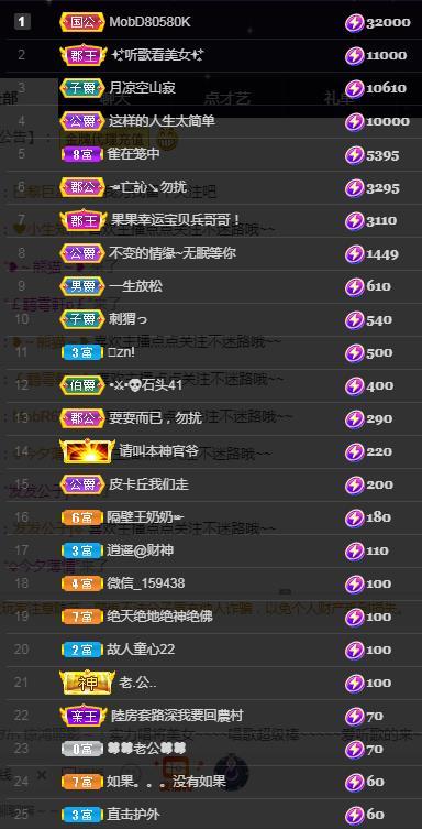一字马~依棠的图片