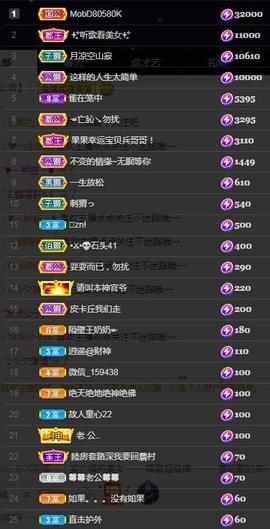 一字马~依棠主播照片