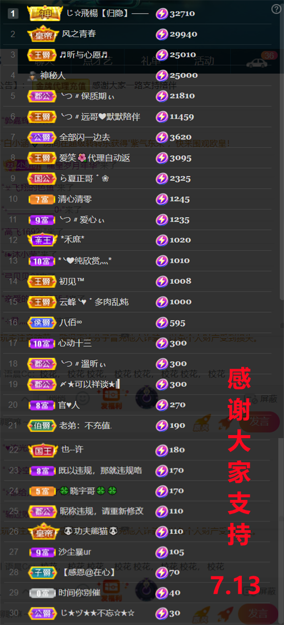 ╰つ〃晚点来家里有事的图片