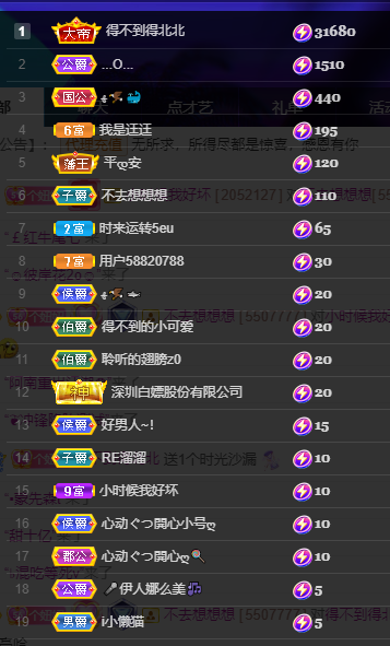 聆听~福妞儿的图片