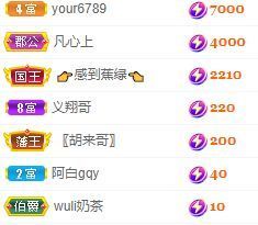 玟玟🌸加油的图片