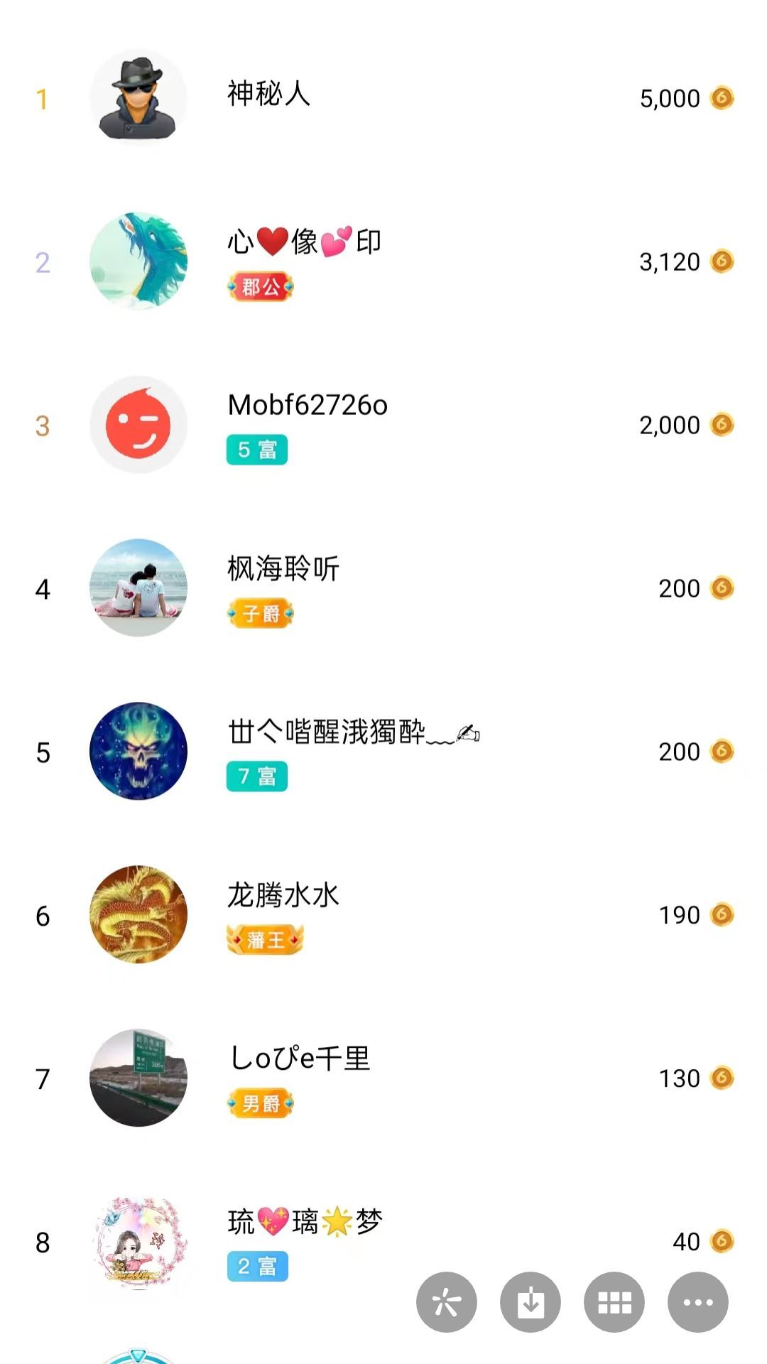 梦心💞缘于遇见的图片