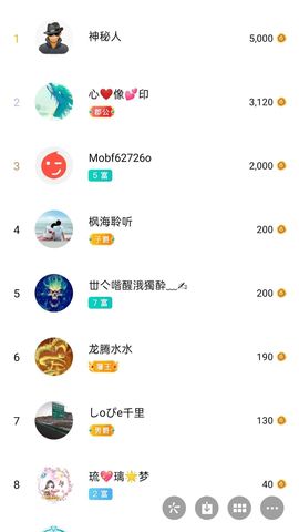 梦心💞缘于遇见的图片