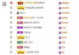 退网了，谢谢大家关心主播照片