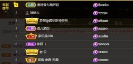 退网了，谢谢大家关心主播照片