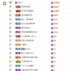 团团6595的图片