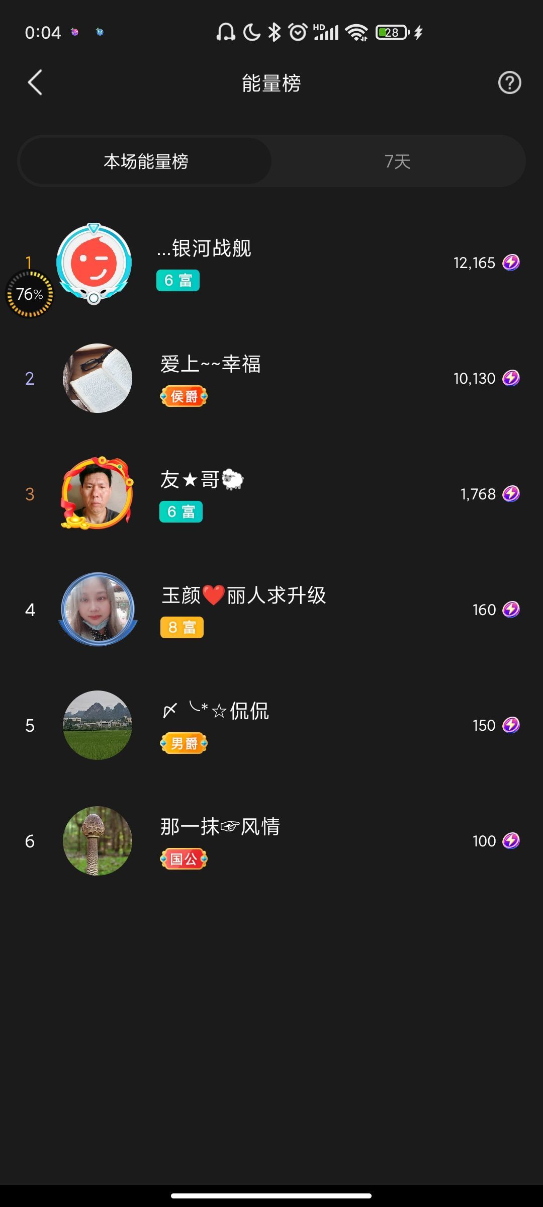 ♥玉颜❤️的图片