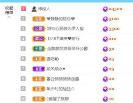 金麒麟安静唱歌🎤的图片