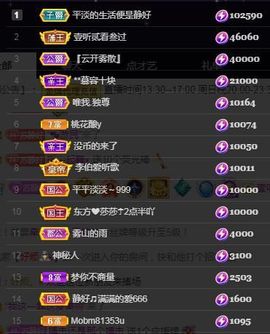 嘉瀚苏静好本周晚上播主播照片