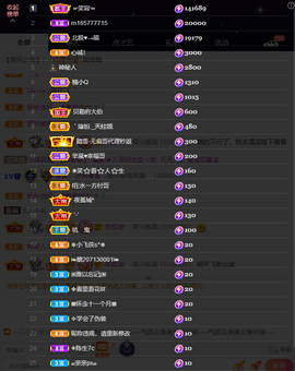窦窦，家里有事休息了主播照片