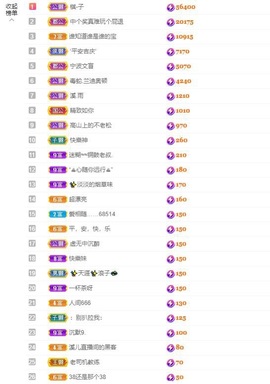 🎵小邓丽君🌺溪儿主播照片