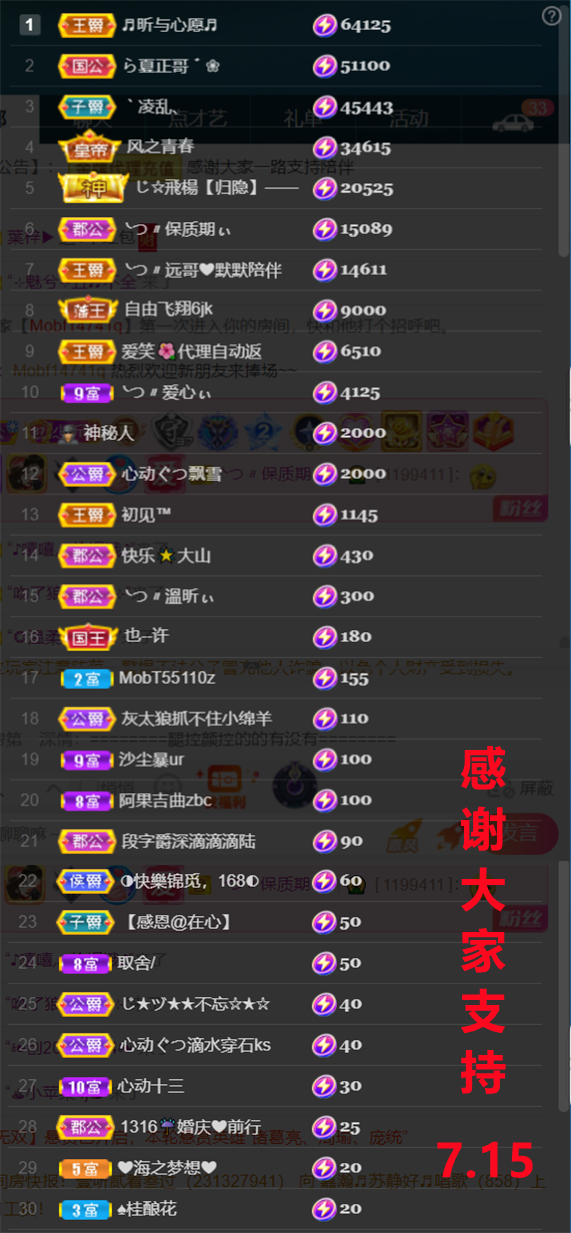 ╰つ〃晚点来家里有事的图片