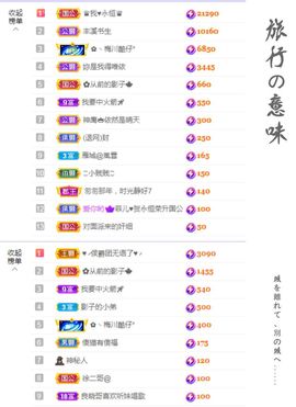 菲儿💗好运来🌈的图片