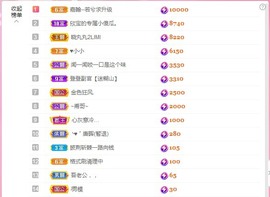 💙欣宝吖（暂休）主播照片