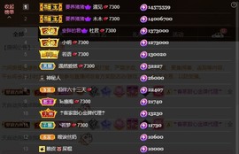 安胖胖💕7300主播照片