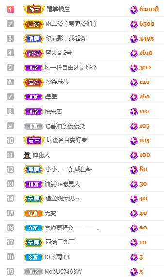 冰凌吖~的图片
