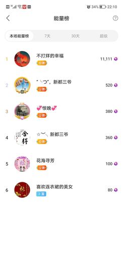 💞二姐💞的图片