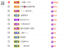 丹妮已换11191主播照片