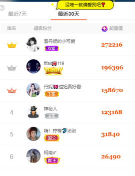 丹妮已换11191主播照片