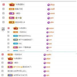 若兮-身体不好休养中主播照片
