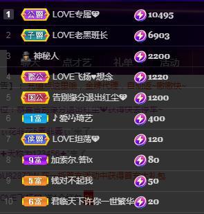 LOVE飞扬💝的图片