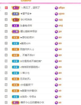 👑䒕暖宝好运旺旺旺主播照片