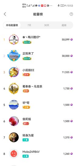超娃户外白鹤滩水电站主播照片