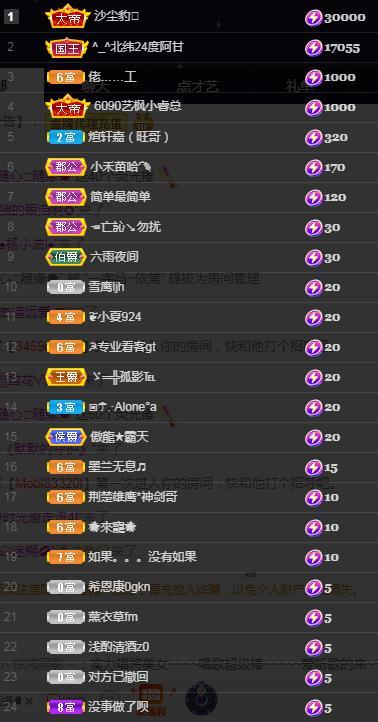 一字马~依棠的图片