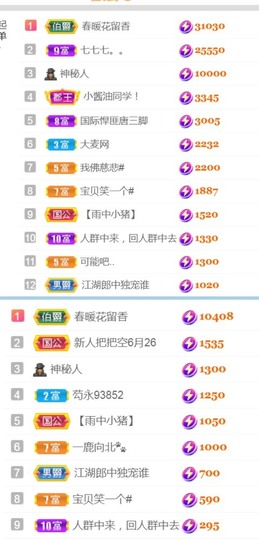 保护我方小北主播照片