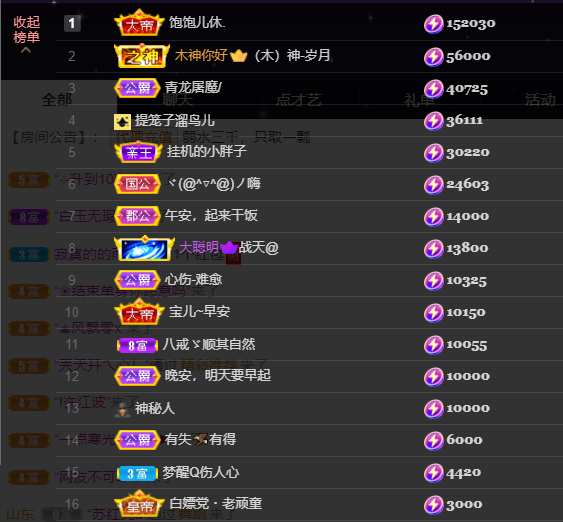 宝儿♚宝儿的图片