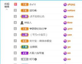 金麒麟安静唱歌🎤的图片