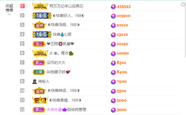 ◐惠主，2388◐的图片
