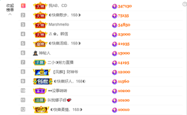 ◐惠主，2388◐的图片
