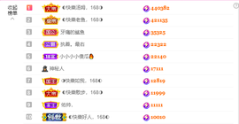 ◐惠主，2388◐的图片