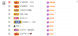 ◐惠主，2388◐的图片