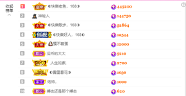 ◐惠主，2388◐的图片