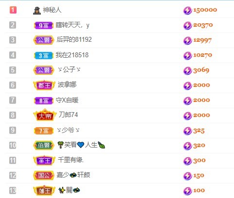 洋子～的图片