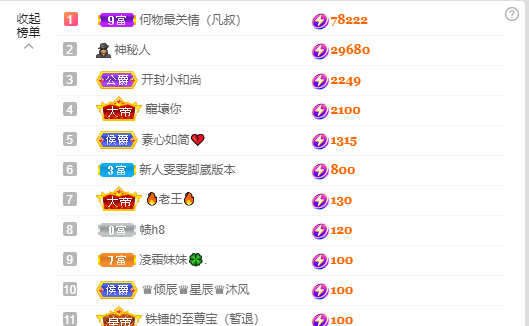 小娜娜哇呀呀呀主播照片