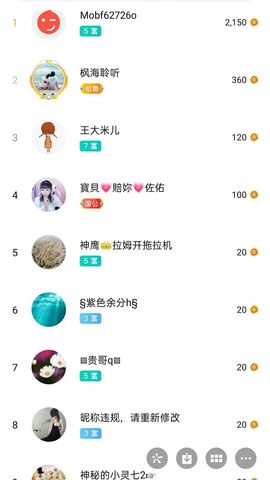 梦心💞缘于遇见的图片