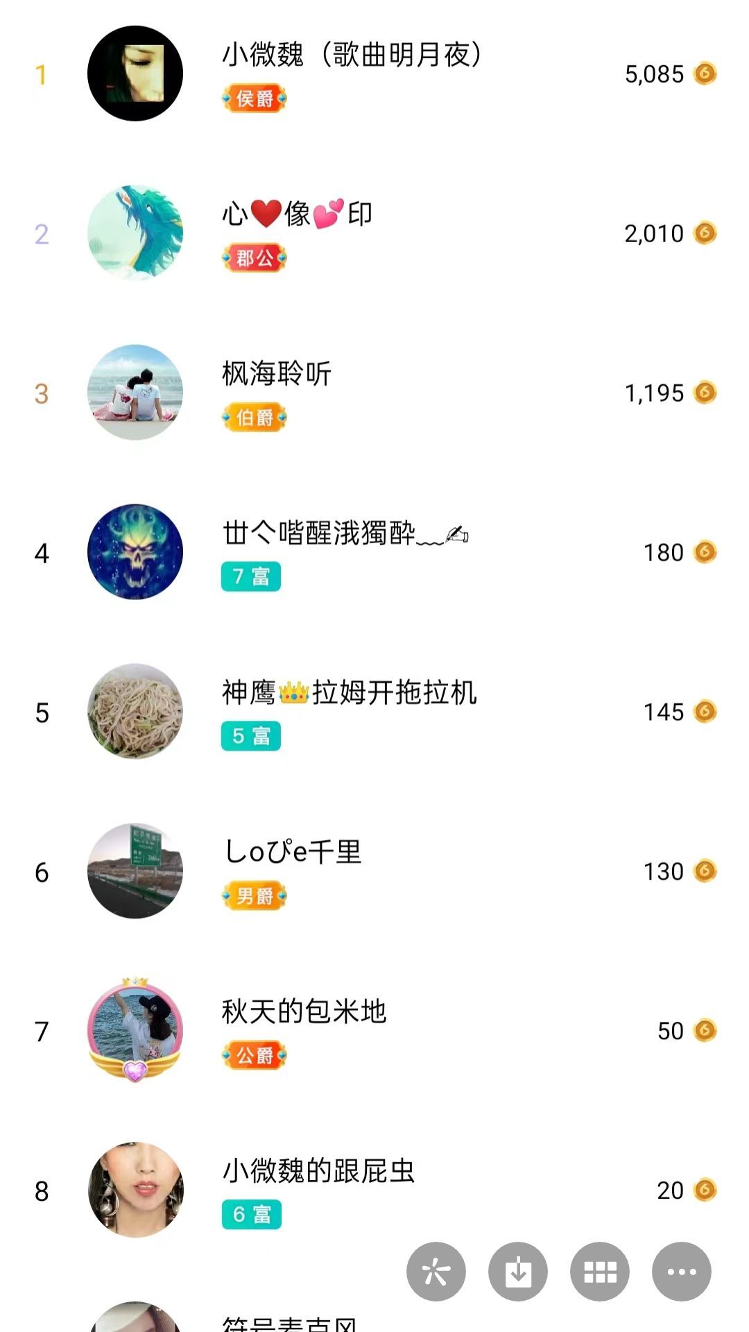 梦心💞缘于遇见的图片