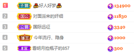 小明月℡爱咋咋地吧主播照片