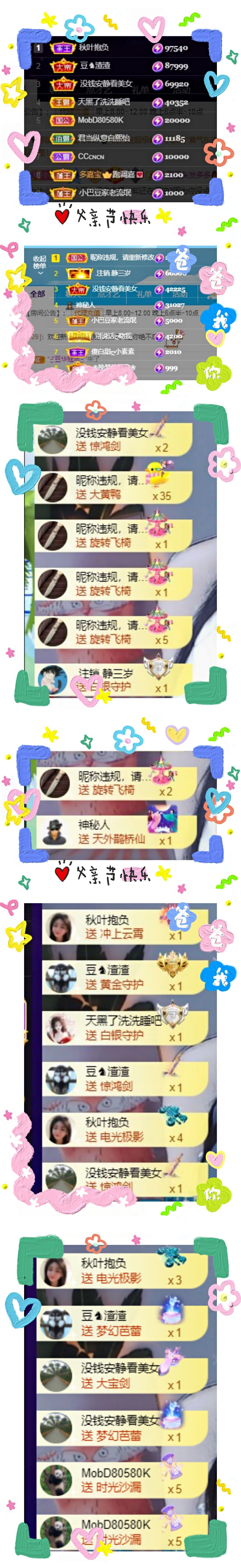 ♚~小巴豆~贪财好色的图片