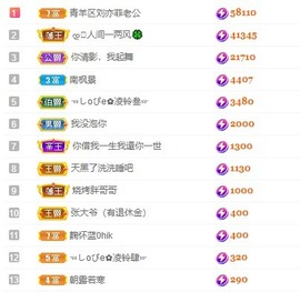 读书去了，有亿点忙主播照片