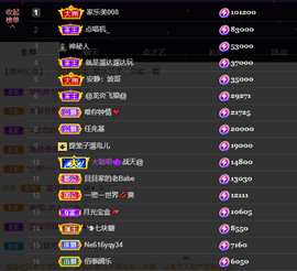 宝儿♚宝儿主播照片