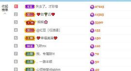 小甜贪财好色💕的图片