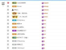 团团6595的图片